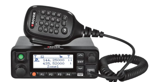 A to Z Security Trading