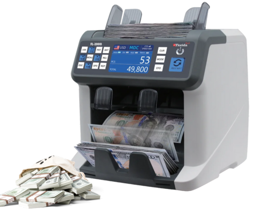 A to Z Security Trading